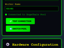 Dogecoin Mining Software