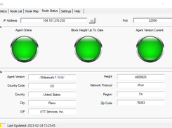 Node Status Tab