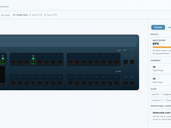 Switch View