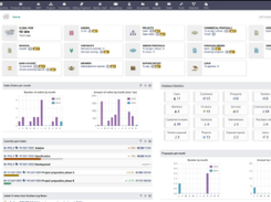 Dolibarr Screenshot 1
