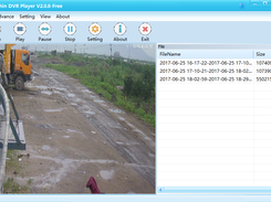 Dolphin DVR Player