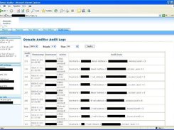 Displaying audit logs