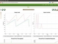3. Domain Health 0.9 - Core Page example
