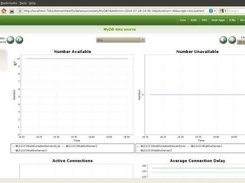 4. Domain Health 0.9 - JDBC Page example