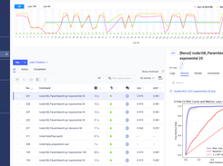 The Integrated Model Factory includes a workbench, model and app deployment, and integrated monitoring to rapidly experiment, deploy the best models in production, ensure optimal performance, and collaborate across the end-to-end data science lifecycle.