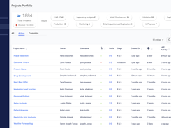 The System of Record has a powerful reproducibility engine, search and knowledge management, and integrated project management. Teams can easily find, reuse, reproduce, and build on any data science work to amplify innovation.