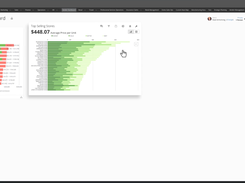 Domo-VendorDashboard