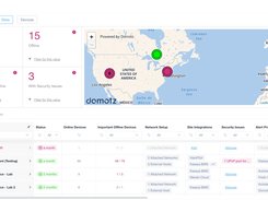 Domotz - Inventory section