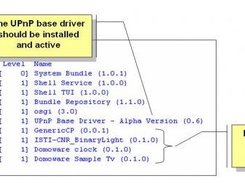 Base Driver inside Oscar