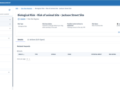 Site Risk Register