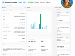 Donor Profiles