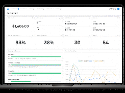 Dashboard and Reporting