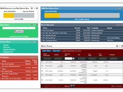 DonorSnap-DashboardOverview