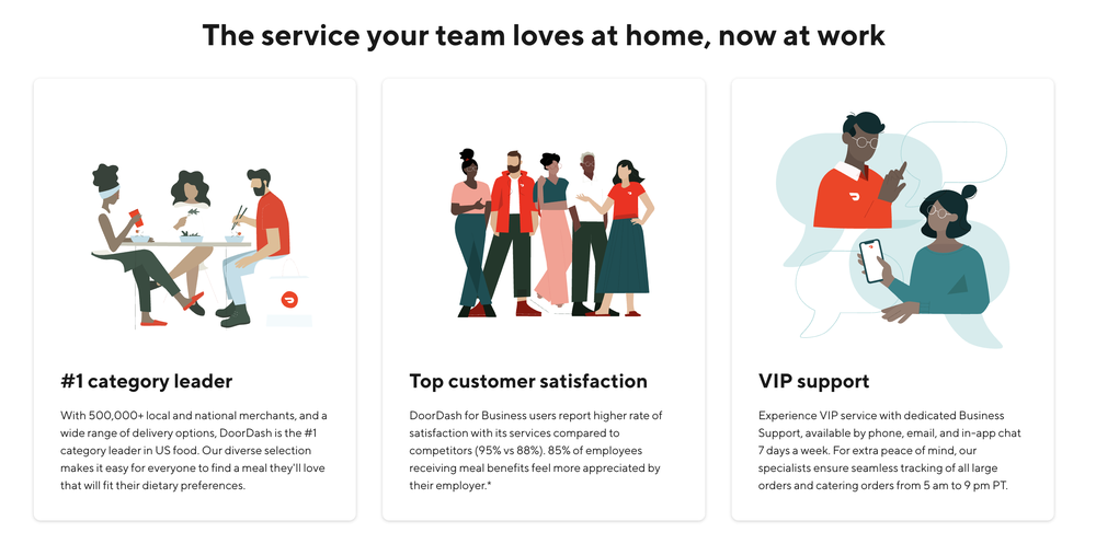 DoorDash for Business Screenshot 1