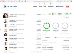 DoorFlow Screenshot 1