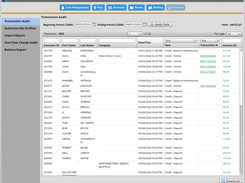 Payment Transaction Reports