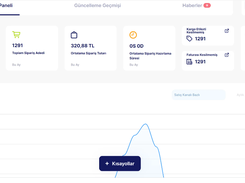 Dopigo Screenshot 1