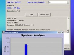 Spectrum Analyzer Mode