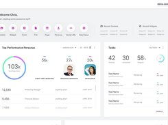 dotCMS Dashboard