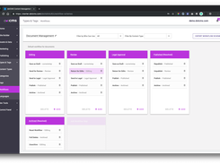 dotCMS Workflow