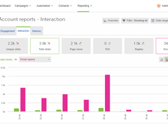 dotmailer-Reporting