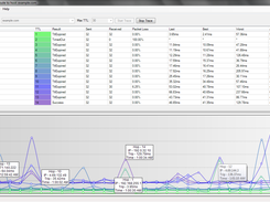 Example Screenshot