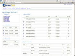 Financial Dashboard