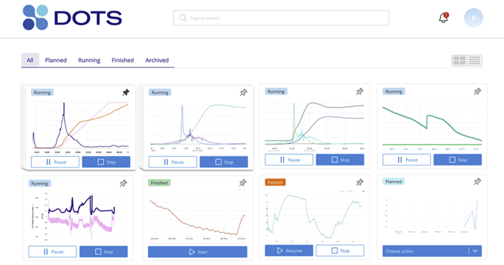DOTS Software Screenshot 1