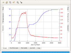 Results of experiment of shape memory effect with Arduino