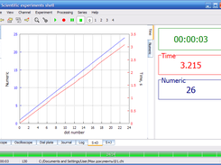 dotScope 2.5.2 version