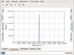 FFT of the sine siglal from Arduino oscilloscope