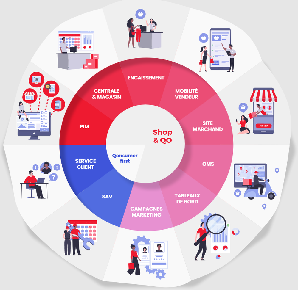 coQliQo Screenshot 1