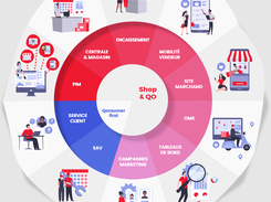 coQliQo Screenshot 1