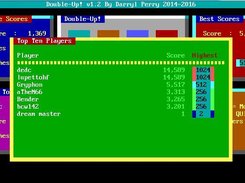 Top 10 Scores