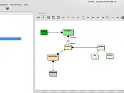 DoUML Class diagram with antialiasing.