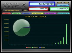 MLM Downline Simulator HD is a onlinetool for Compensation Plan Calculator