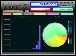 MLM Downline Simulator HD is a onlinetool for Compensation Plan Calculator