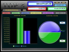 MLM Downline Simulator HD is a onlinetool for Compensation Plan Calculator