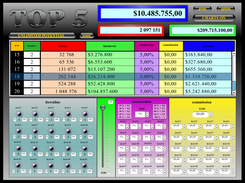 MLM Downline Simulator HD is a onlinetool for Compensation Plan Calculator