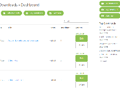 WP Download and File Manager User Dashboard