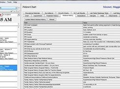 DOX Podiatry Screenshot 1