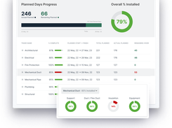 Doxel Schedule Report