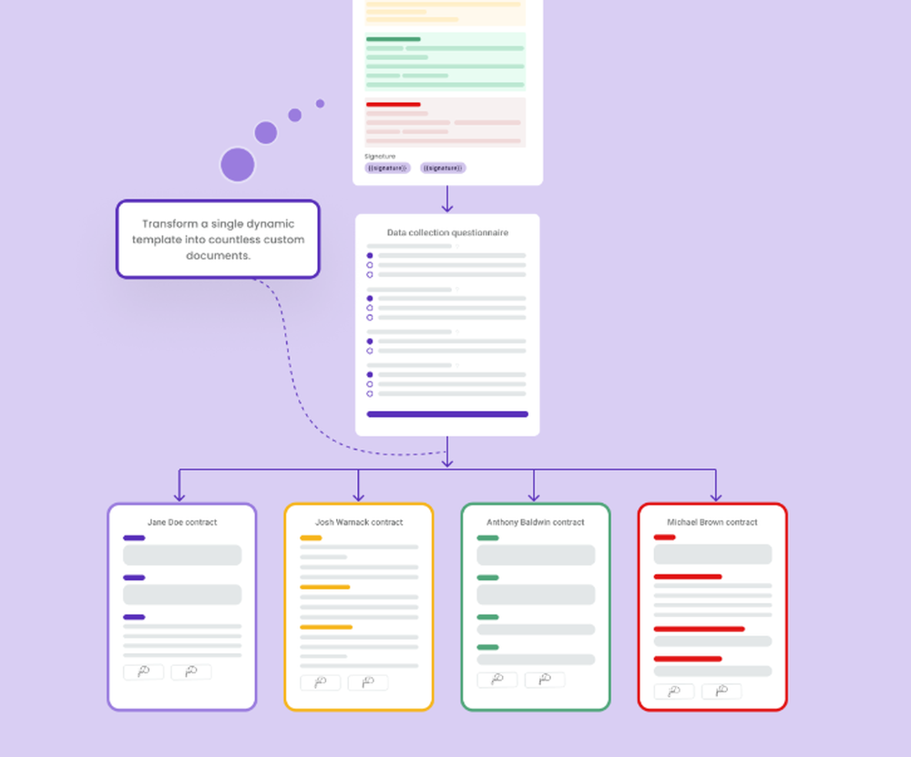 DoxFlowy Screenshot 1