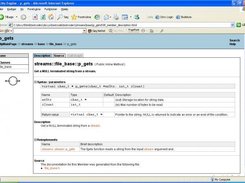 Function description.