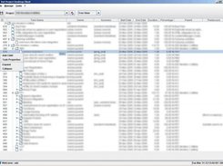 Resource view with menu