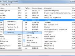 Process's Context Menu
