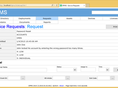 Service Request Details