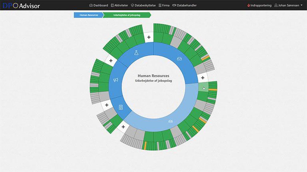 DPO Advisor Screenshot 1