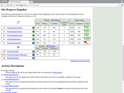 The Activity Hub also includes progress towards site-defined goals in each of the proofreading rounds.