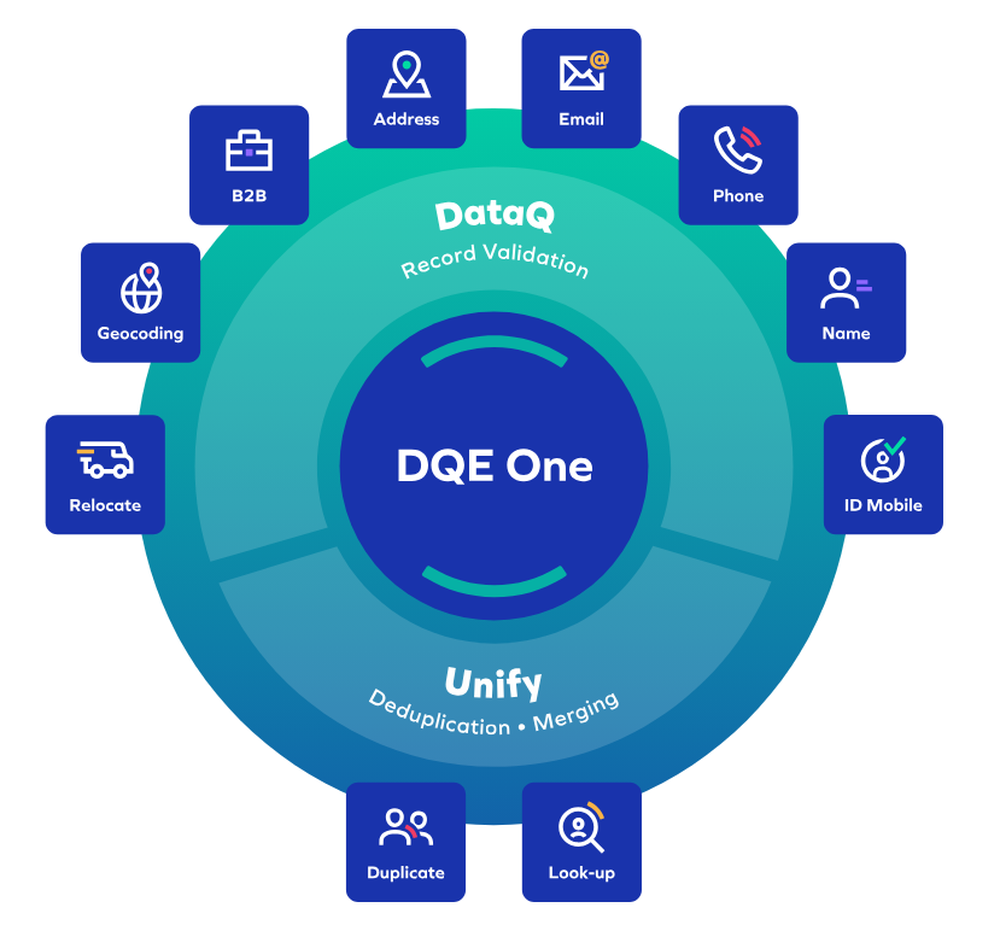 DQE One Screenshot 1